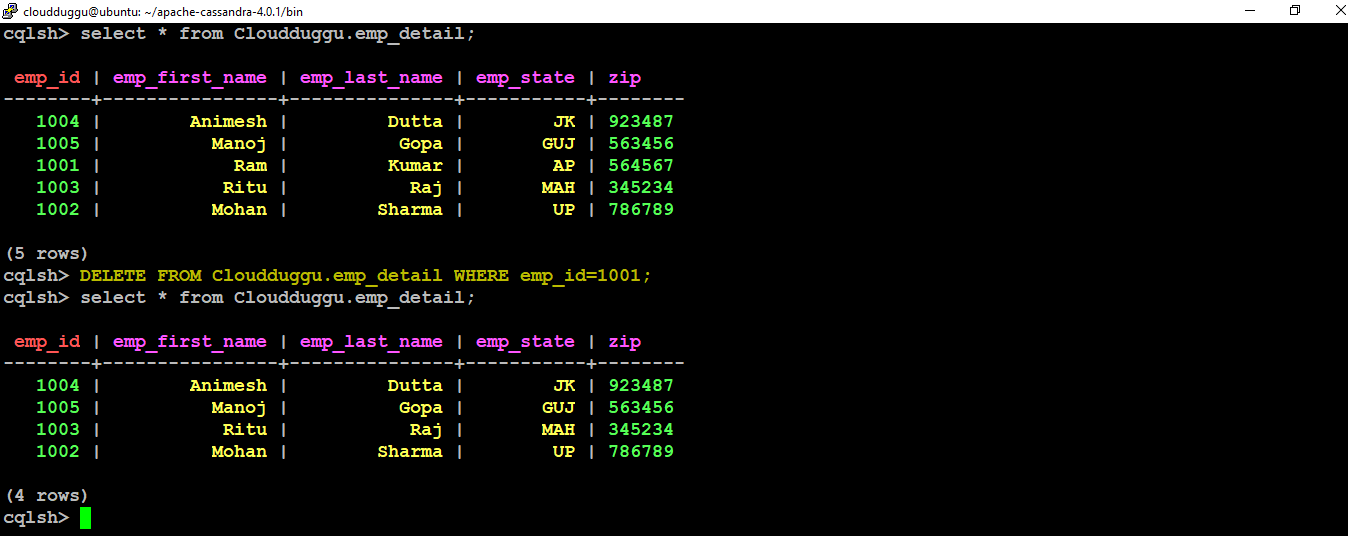 cassandra delete output cloudduggu