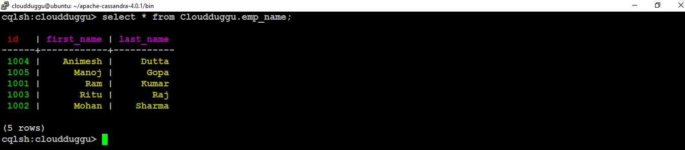 cassandra select command cloudduggu