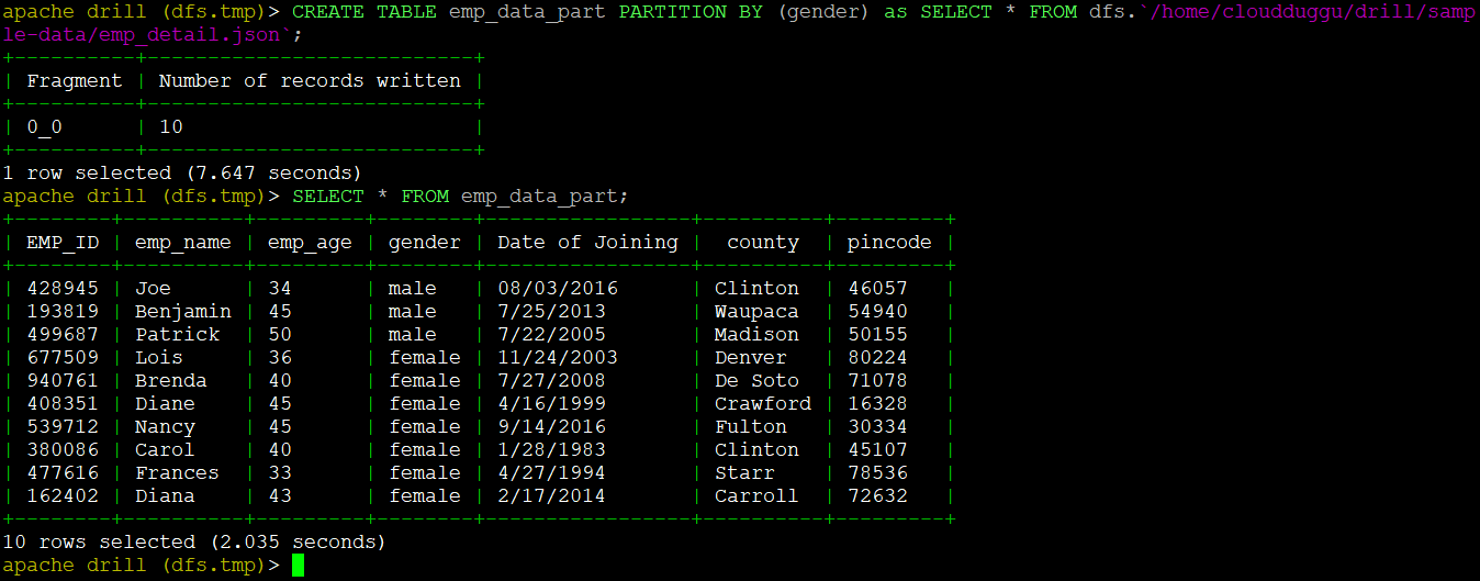 drill create table partition by cloudduggu