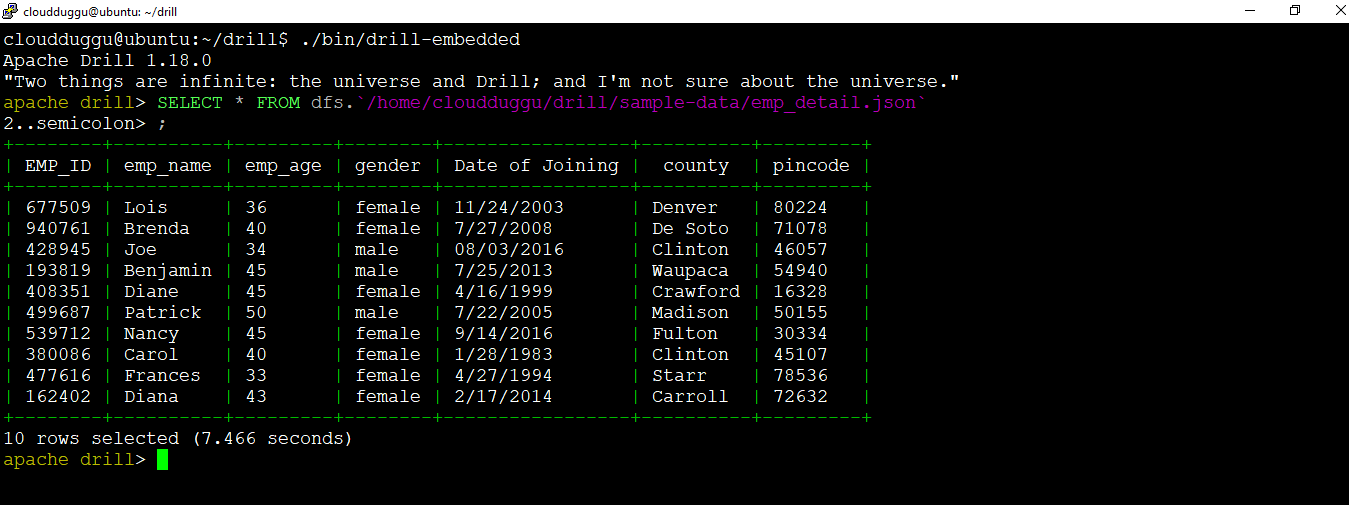 drill query empdataset cloudduggu