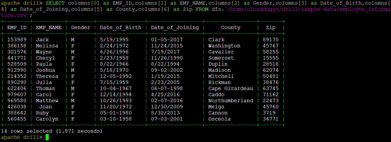 drill query using column name cloudduggu