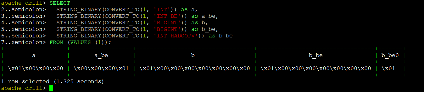 drill string binary function cloudduggu