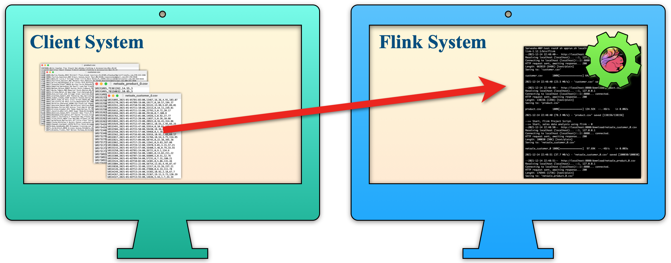 flink_project_setup01