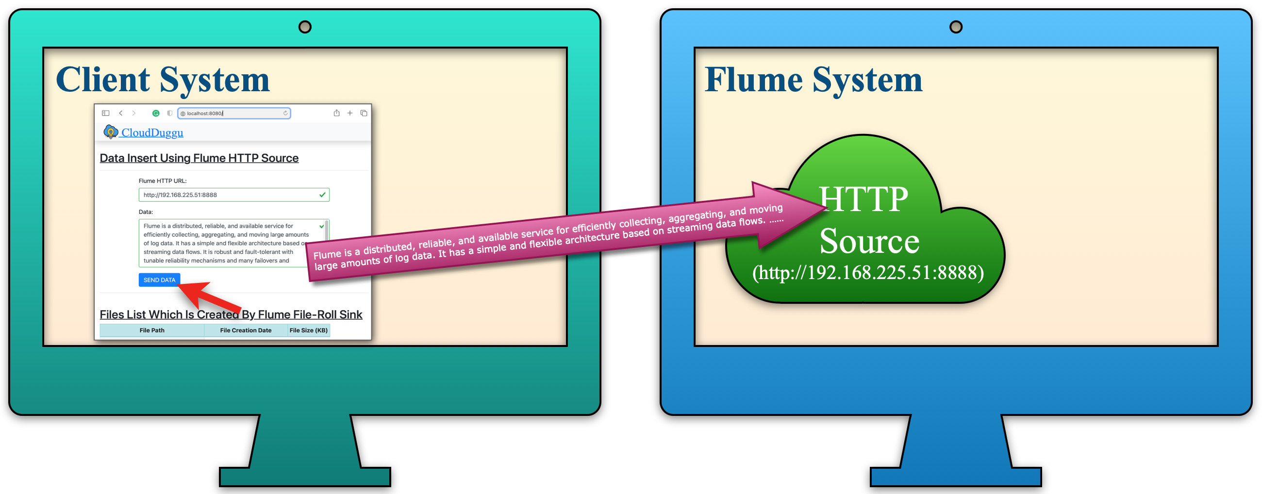flume_project_setup02