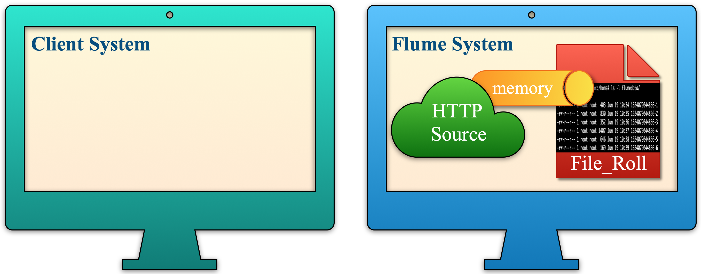 flume_project_setup03