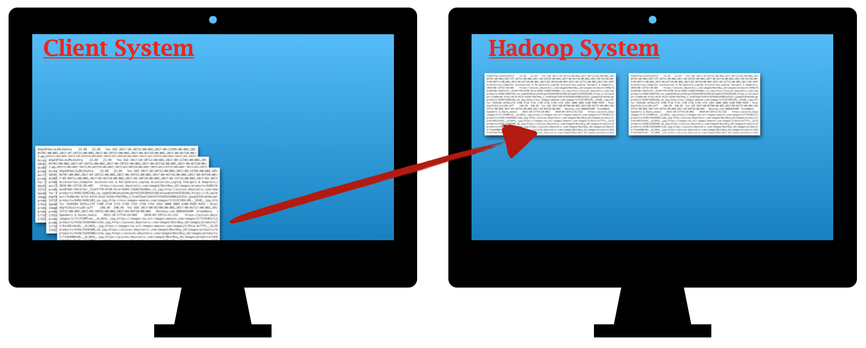 hadoop_project_workflow01
