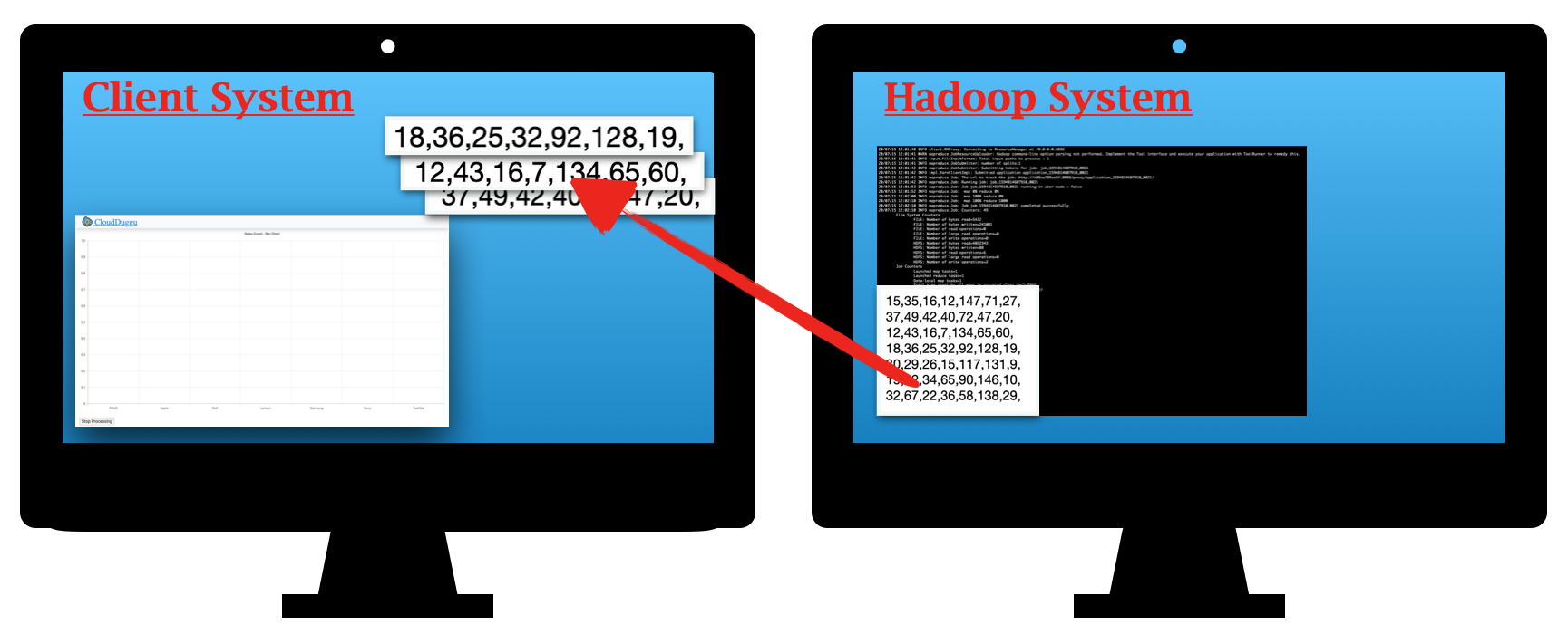 hadoop_project_workflow03