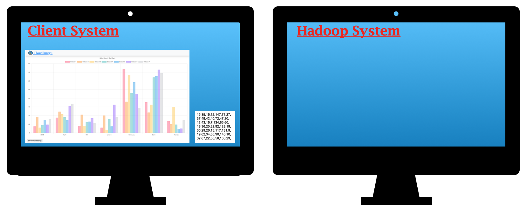 hadoop_project_workflow04
