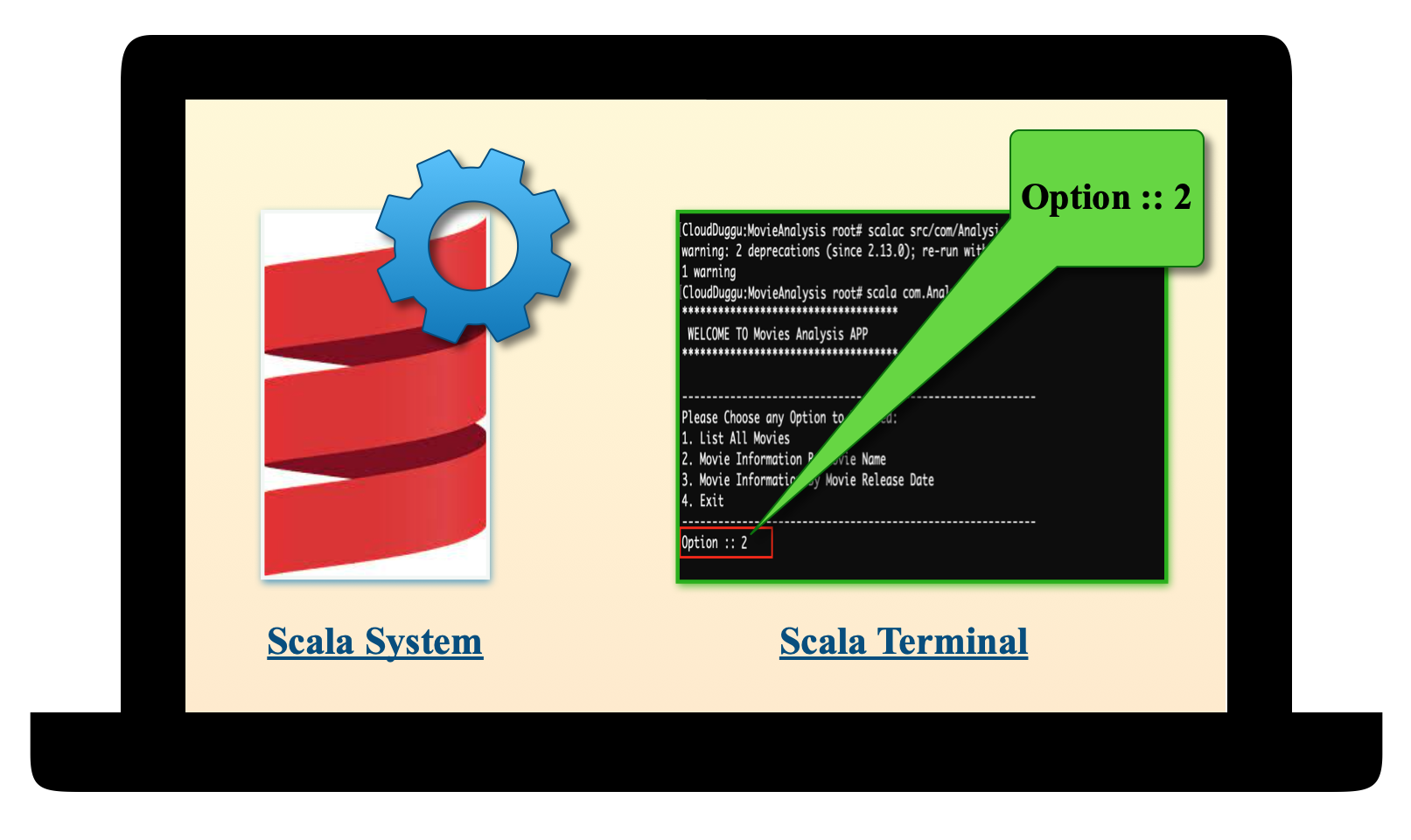 scala_project_setup03