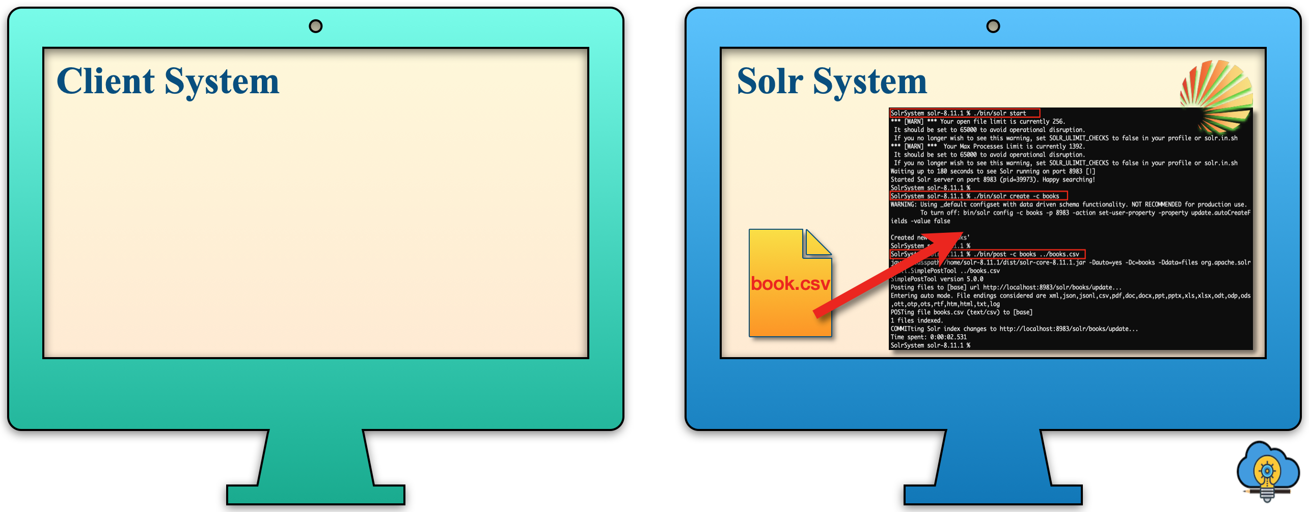 solr project setup 01