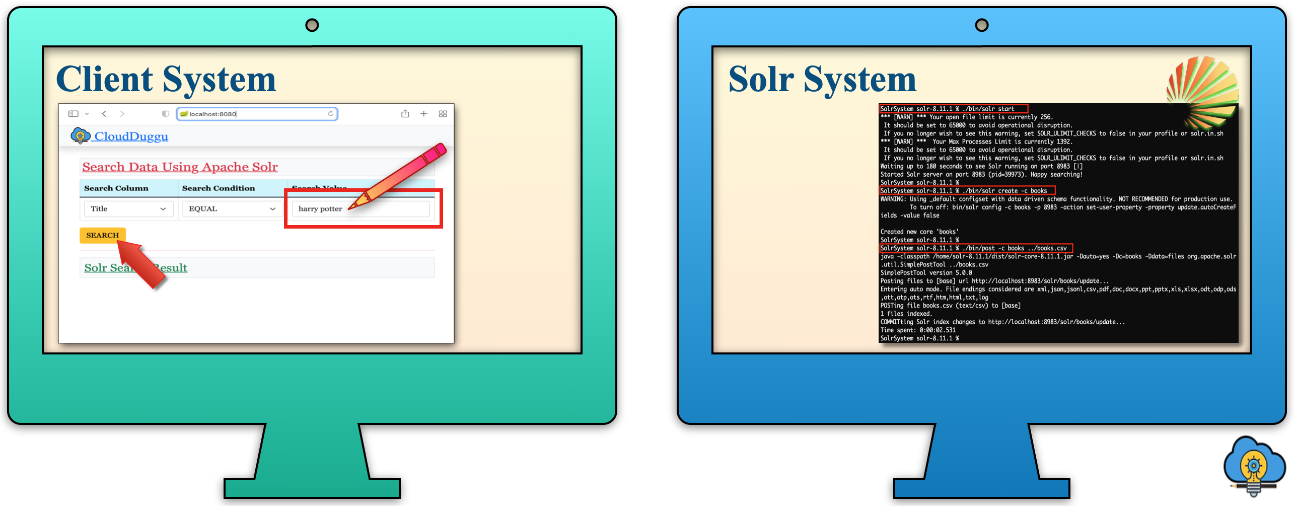 mod Lydighed eksperimentel Apache Solr Project | CloudDuggu