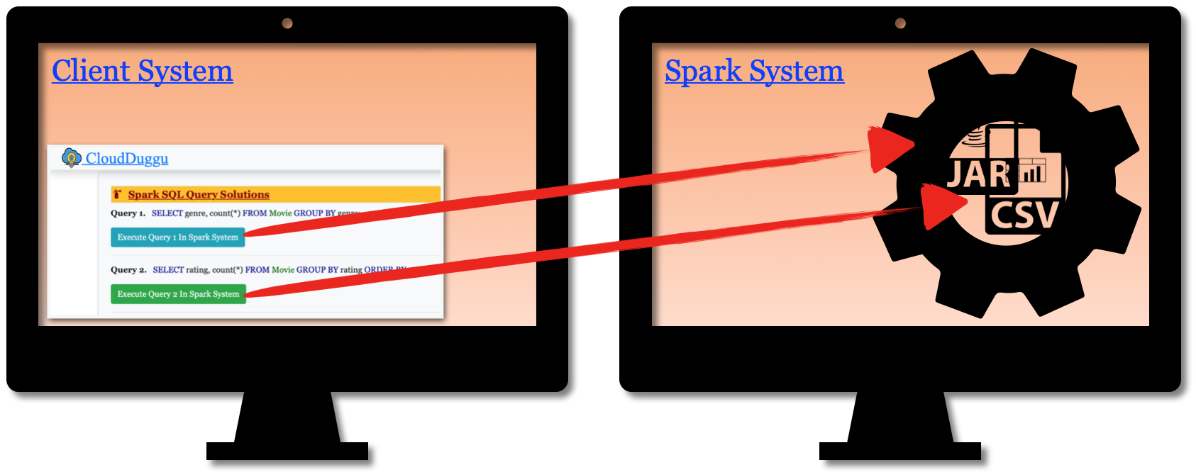 spark_project_workflow01