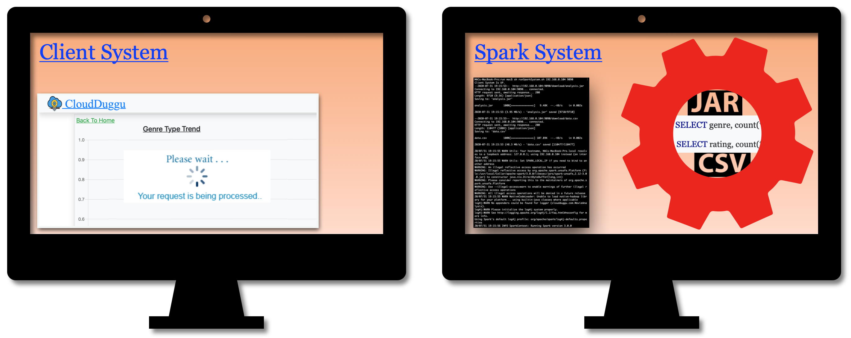 spark_project_workflow02