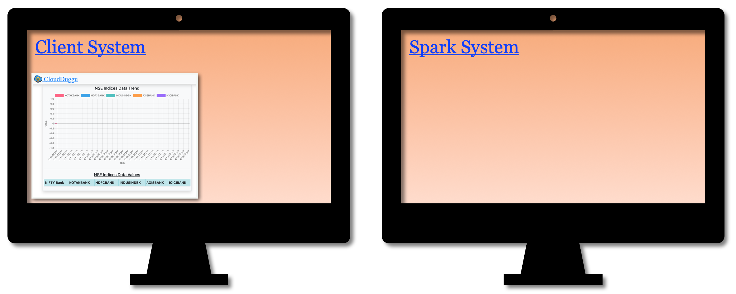 spark-streaming-project_workflow01