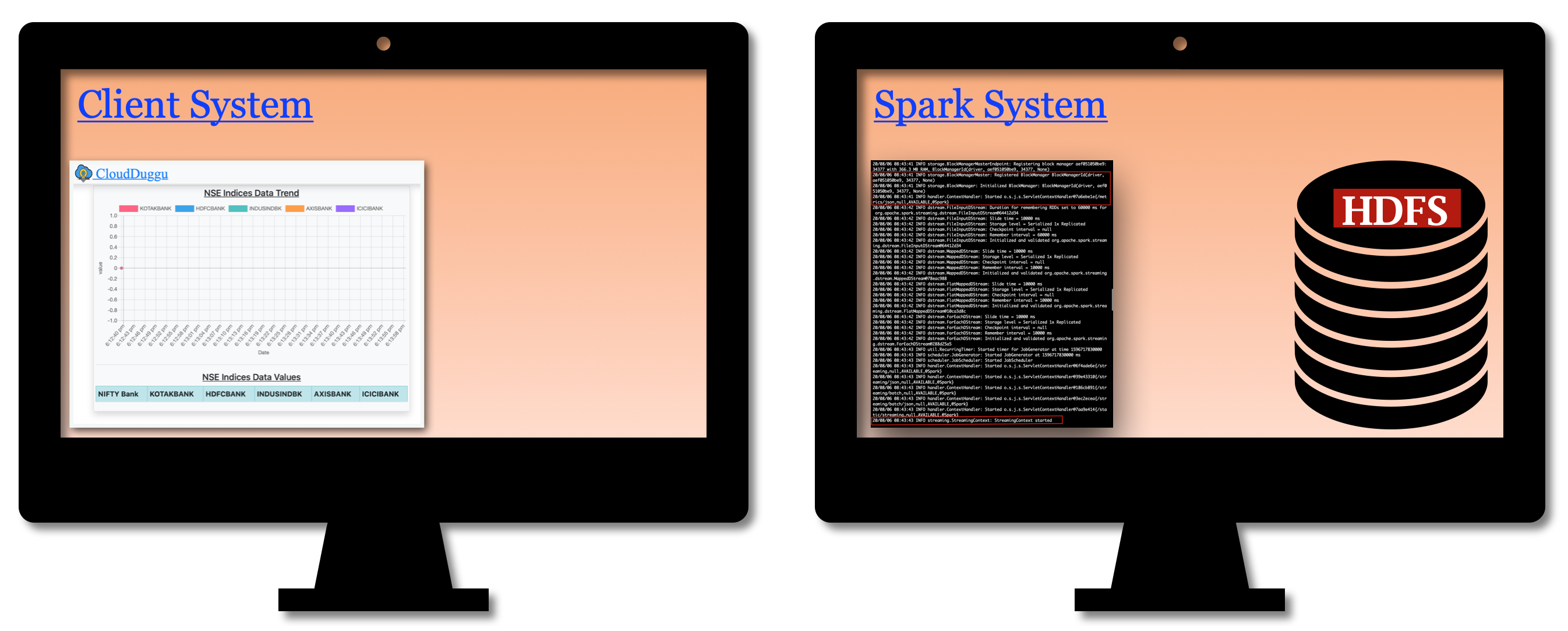 spark-streaming-project_workflow02