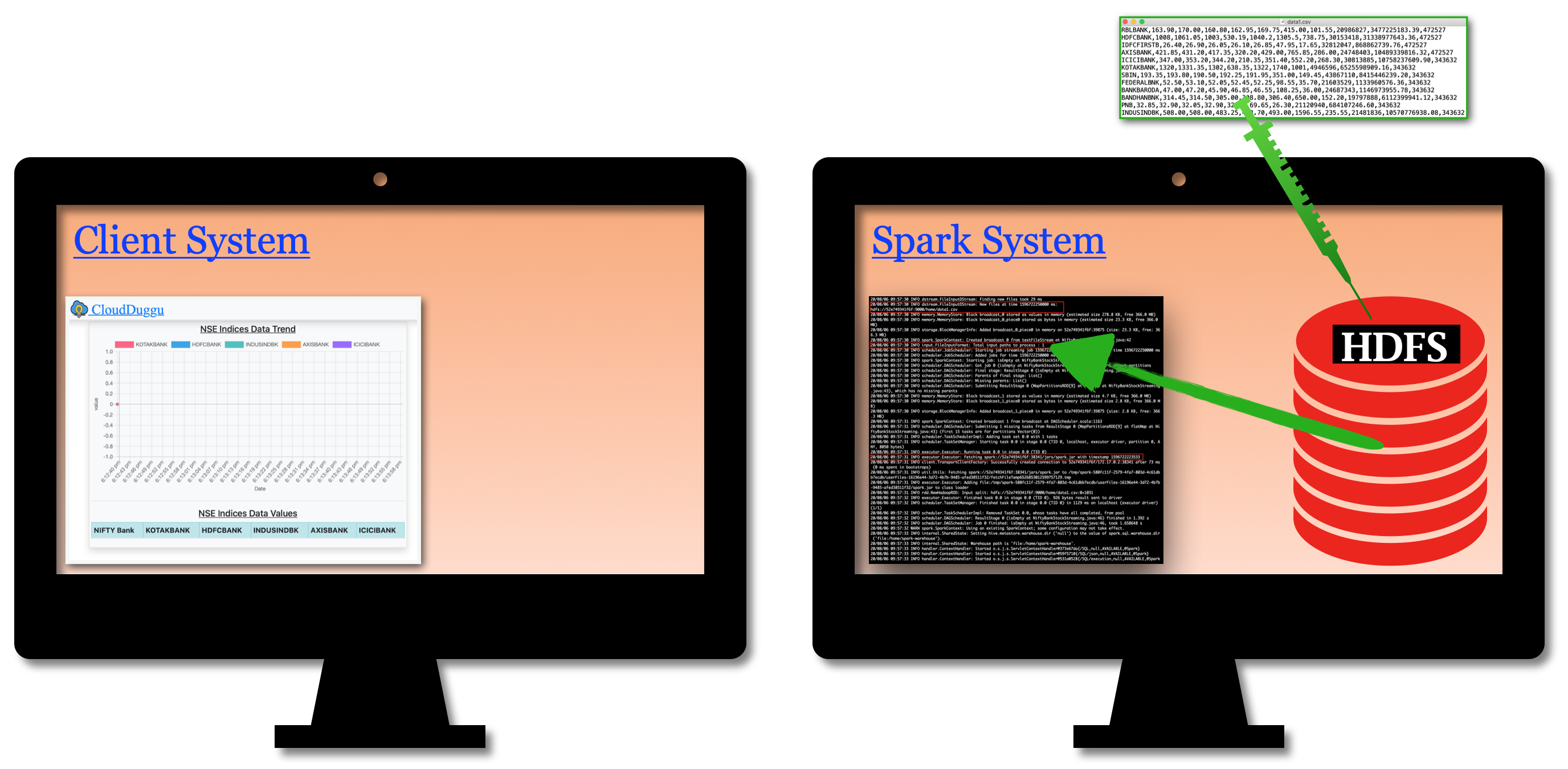 spark-streaming-project_workflow03