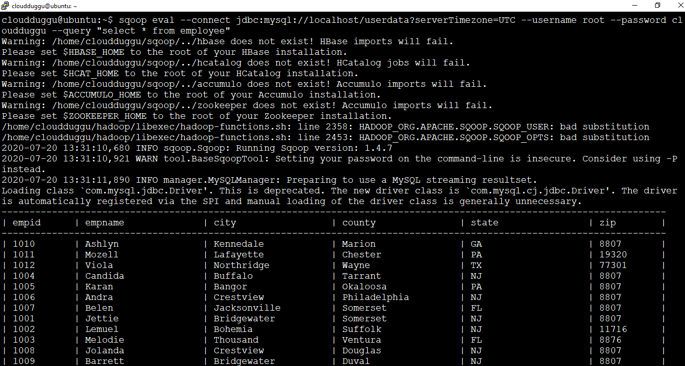 sqoop eval command