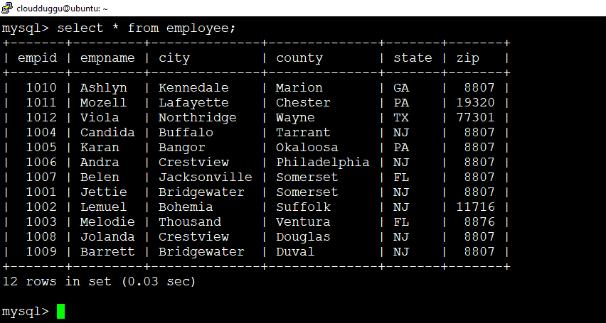 export employee data