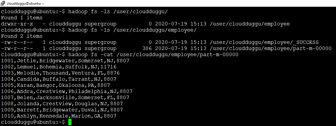 sqoop imported data