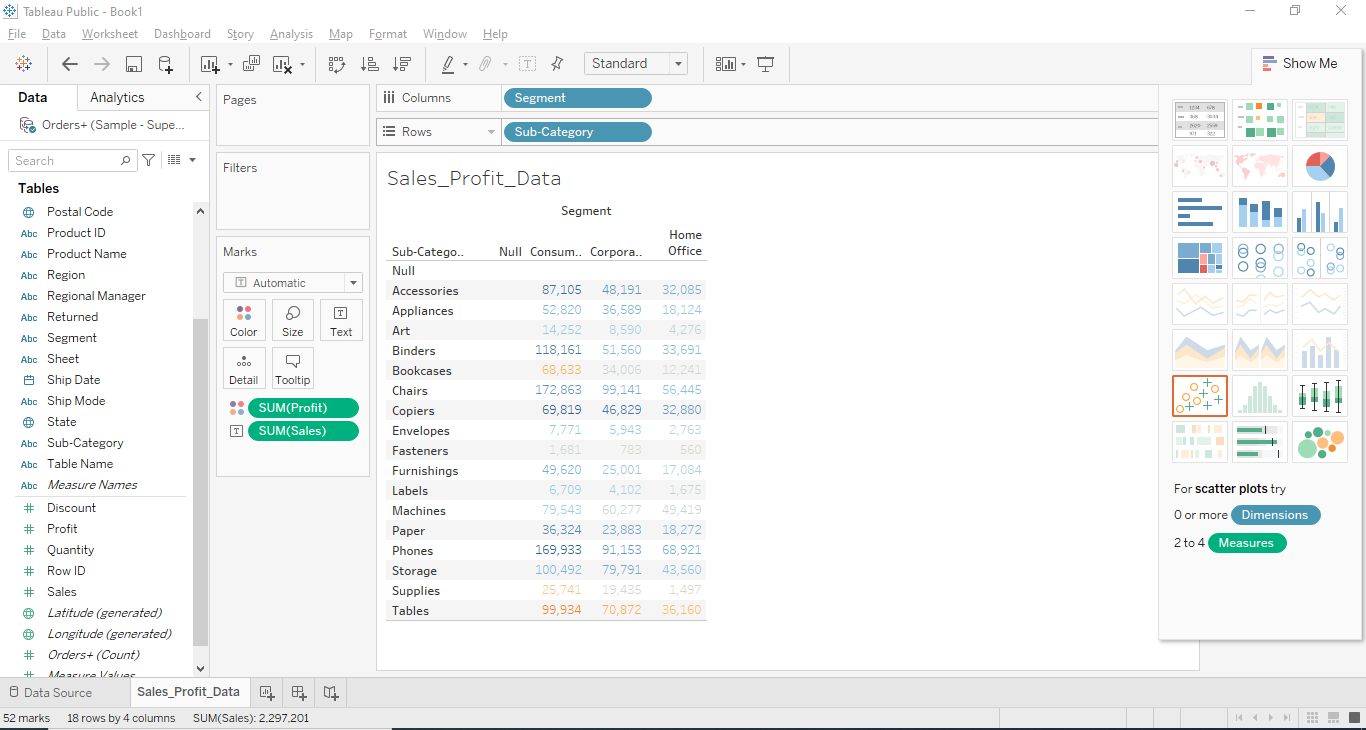 tableau sales data dashboard cloudduggu