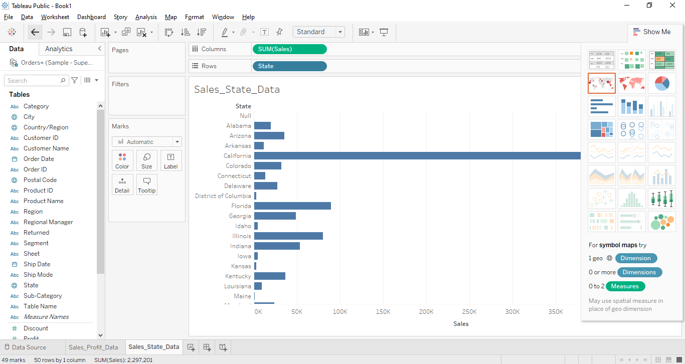 tableau sales date dashboard cloudduggu