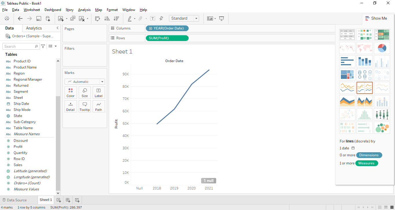 Tableau forecast creation cloudduggu